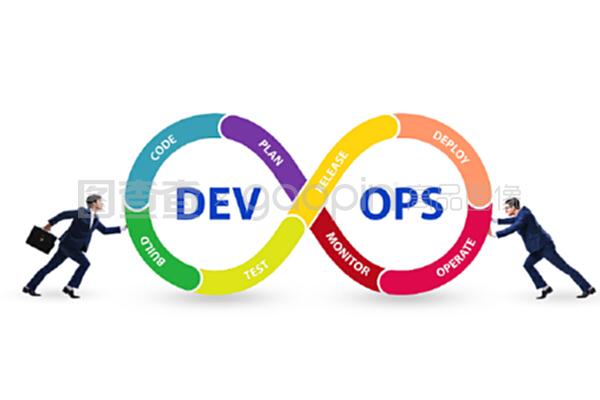 devOps軟件開發(fā)它的概念。